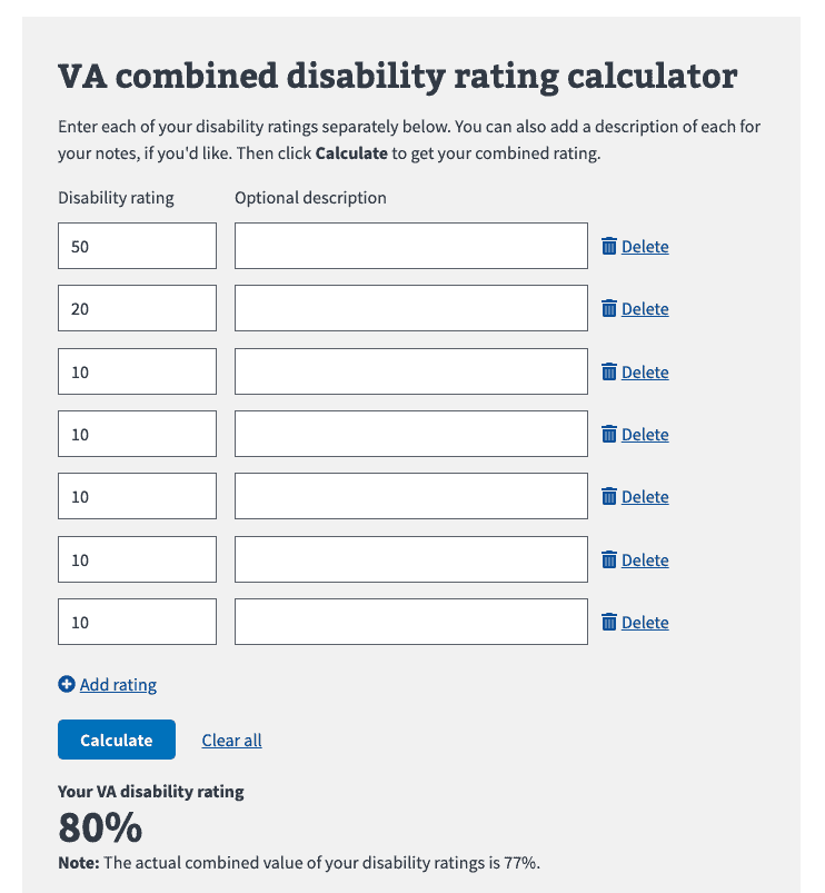 How the Dept of Veterans Affairs (VA) Calculates your VA Disability