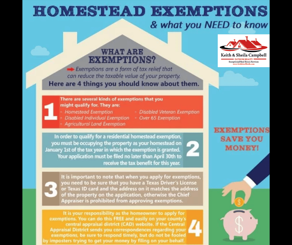 PRORFETY: What Documents Do I Need To File Homestead Exemption In Texas