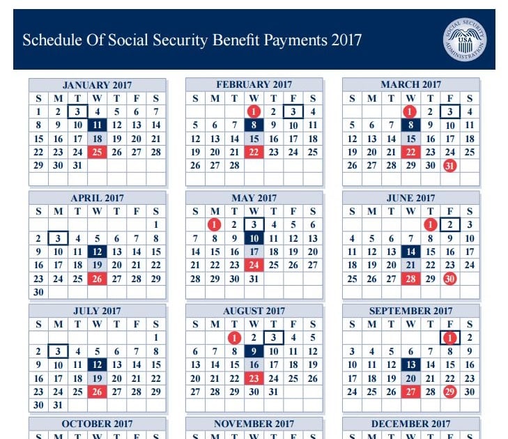 Va Disability Pay Chart 2020 Dates